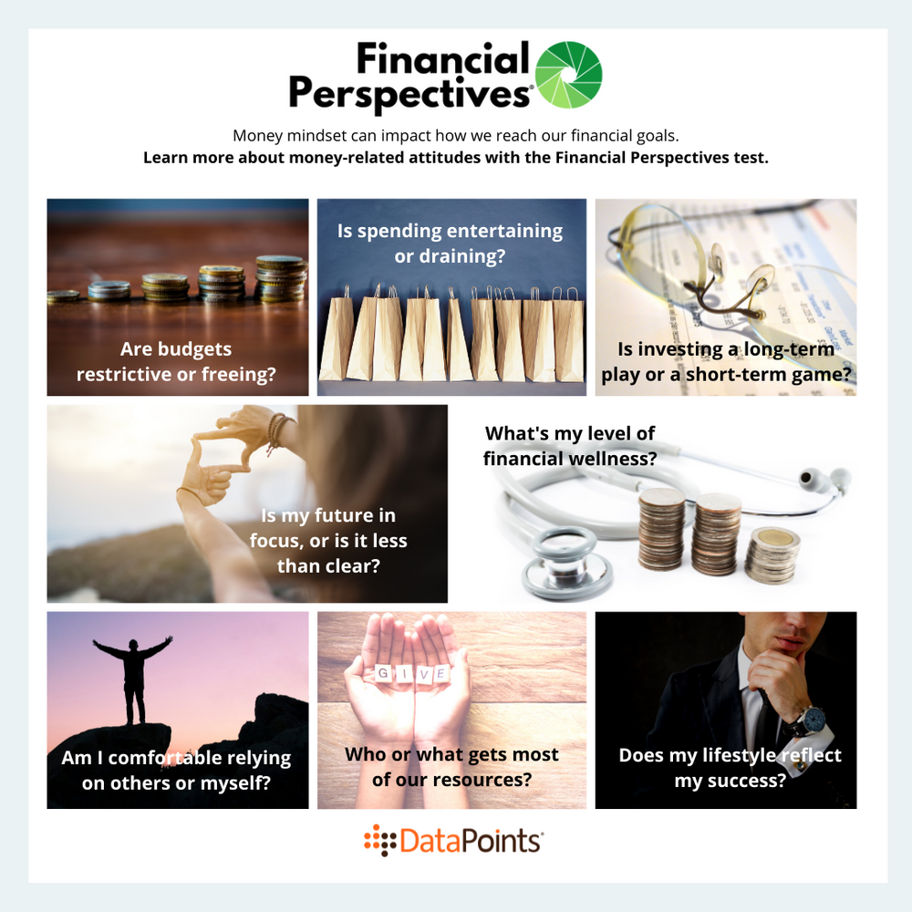 FREE Financial Perspectives assessment for couples 🎁